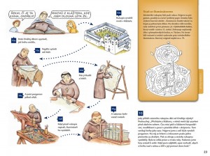 CestyDetiDoStaleti_ukazka