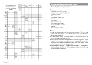Ukázková stránka z knihy Křížovky a podzimní recepty