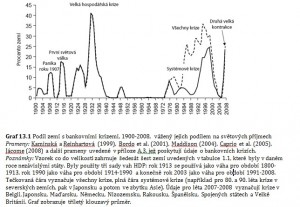 graf-tenkrat_to_bude_jinak