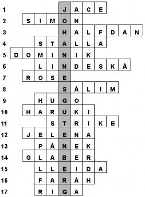 literární křížovka č. 5 – řešení