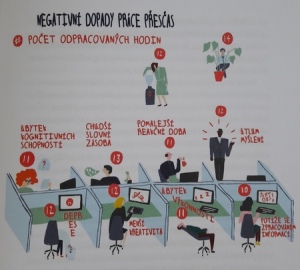 Male zmeny, velky ucinek 1