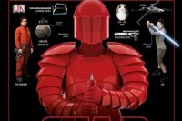 Star Wars Posledni z Jediu