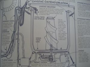 velky_vysvetlovac_UK2