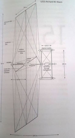 Mise-Saturn-recenze-ukazka