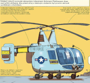 obrazova_historie_letectvi (1)