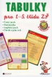 zobrazit info o knize