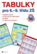 zobrazit info o knize