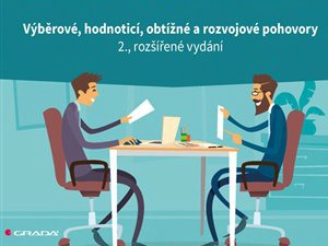 Umíte efektivně komunikovat se zaměstnanci?