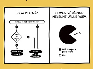 Zahrajte si o vědecký rozbor humoru