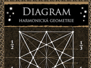 Magický geometrický obrazec