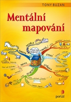 Mentální mapování